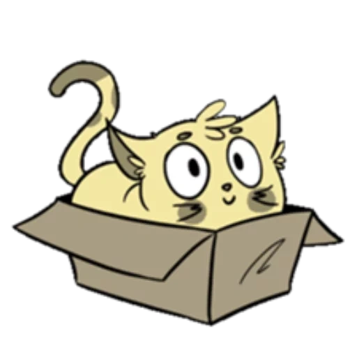 cat, кот коробке, кот коробке рисунок, confused cat рисунок, кот коробке мультяшный