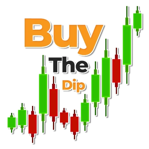 forex, price action, japanese candles, candle patterns, duji candle patterns