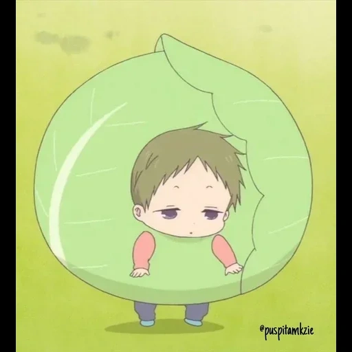 diagram, anime kawai, anime lucu, kotaro anime baby, pola lucu anime