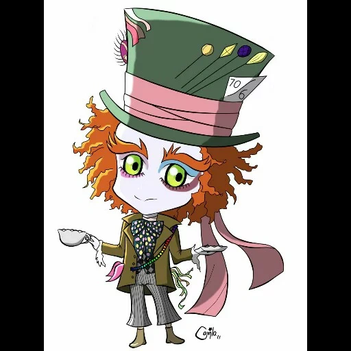 cappellaio, hatter alice, hatter tim burton, hatter alice nel paese, alice si chiede si chiede il cappuccio