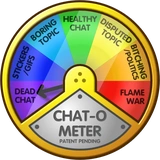 Chat-O-Meter