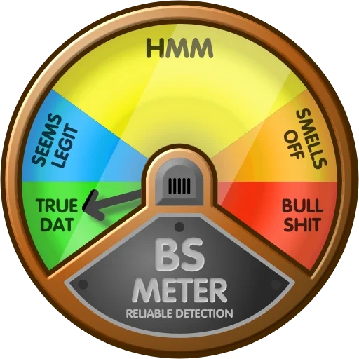 detector, escala de notícias, stress level, índice de qualidade, calculadora de bmi