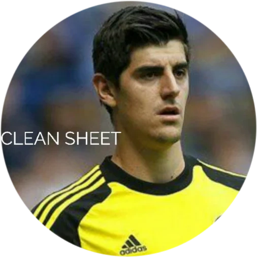 eden azar, tibo courtois, courtois cyper, courtois fifa 14, tibo courtois genk