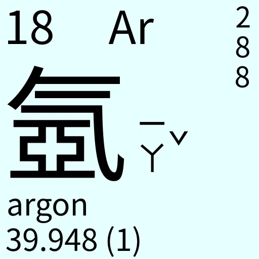 иероглифы, иероглиф рей, символы рэйки, японские иероглифы, кантонский диалект китайского языка