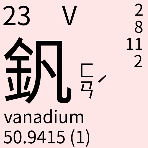 иероглифы, mandarin chinese, китайские иероглифы, китайский иероглиф ma, китайский иероглиф кризис