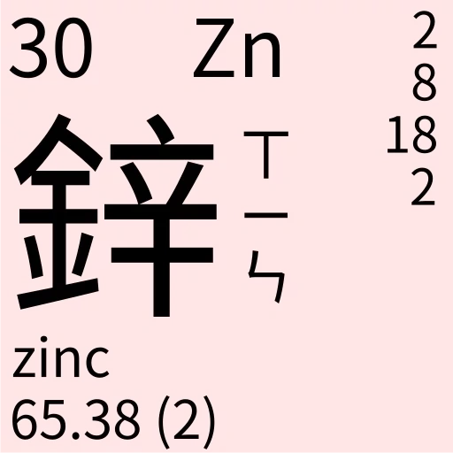 японский, иероглифы, китайские языки, китайские слова, японские иероглифы
