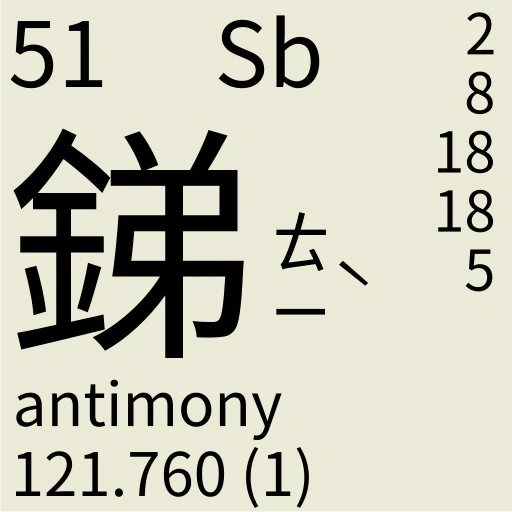 иероглифы, китайский язык, китайские слова, студия toho символ, кантонский диалект китайского языка