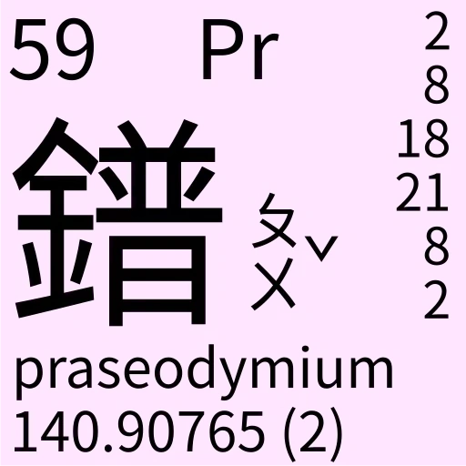 японский, иероглифы, японские иероглифы, китайские иероглифы, японская письменность хирагана