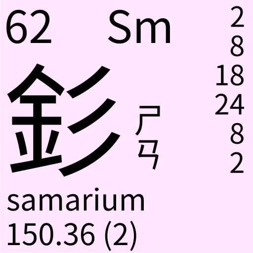 иероглифы, иероглифы корея, mandarin chinese, мандаринский китайский, кантонский диалект китайского языка