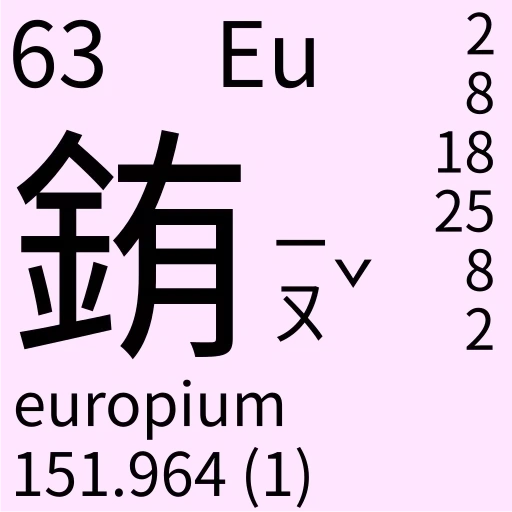 hsk 2, японский, иероглифы, mandarin chinese, японские иероглифы