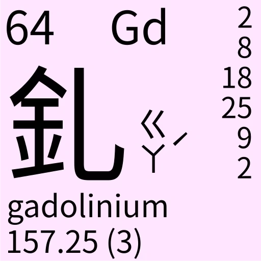 химия, mandarin chinese, химические элементы, гадолиний хим элемент, актиний химический элемент