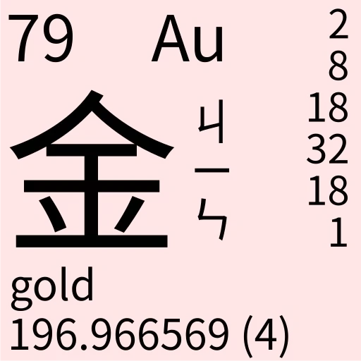 кандзи, иероглифы, кандзи n5, японские иероглифы, изучение японского языка