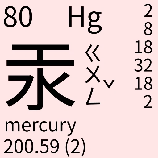 иероглифы, 4 японском, пять японском, перевод японского, китайские иероглифы