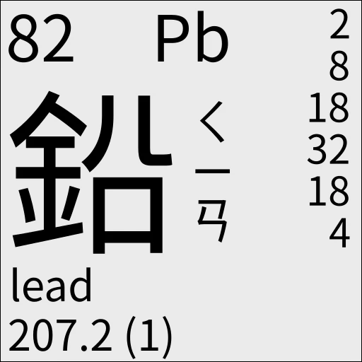 иероглифы, корейский язык, корейские иероглифы тату, чтение японских иероглифов, сравнение китайских японских корейских иероглифов