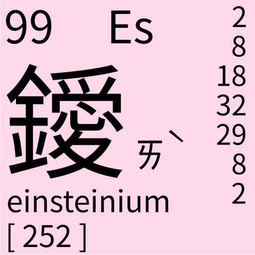 иероглифы, 7 японском, mandarin chinese, японские иероглифы, китайский simplified