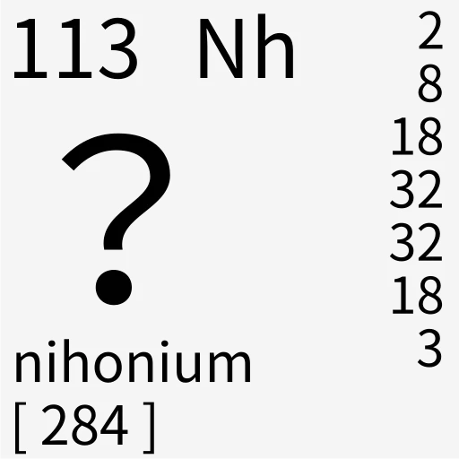 химические элементы, литий химический элемент, полоний химический элемент, нихоний химический элемент, плутоний таблице менделеева