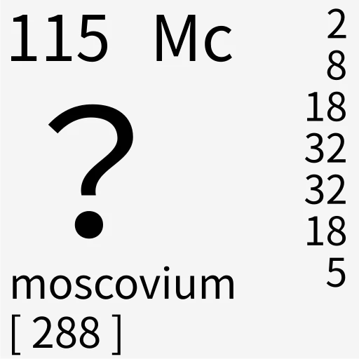 текст, химические элементы, знак вопроса маленький, московий химический элемент, белый знак вопроса черном фоне