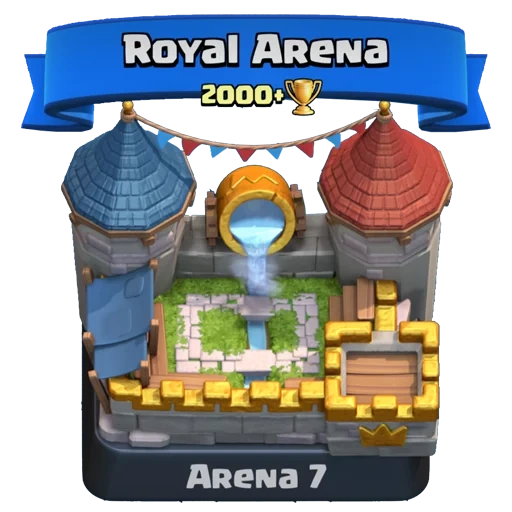 clash royale, арены клеш рояль, clash royale арены, клеш рояль королевская арена, королевская арена clash royale