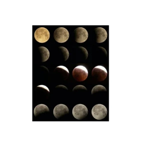 фазы луны, растущая луна, лунное затмение, фазы луны украшение, лунное затмение фазы луны