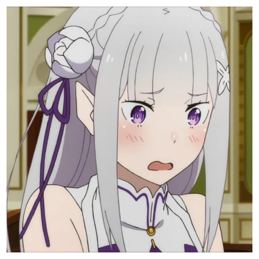 аниме девушки, девушки аниме, эмилия ре зеро, emilia re zero, re zero 2 эмилия