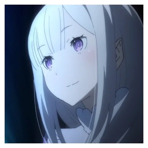 anime, emilia ray zero, emilia re zero, karakter anime, anime gambar anime