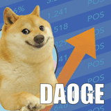 the doge, das dorje-meme, die meme des hundes, doge meme, the dog emperor
