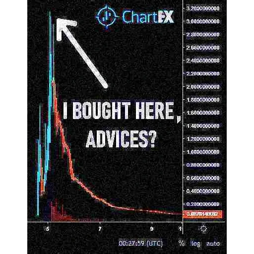 текст, x100 инвестиции, option trading, forex, trading day