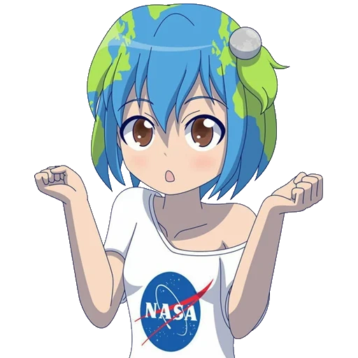 vat of soil, heaven and earth, earth chan, anime earth, land zen animation