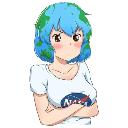 vat of soil, heaven and earth, earth chan, land zen animation, i'm not flat