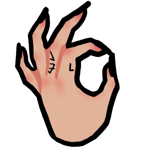 hand, die hand, die finger, die finger, körperteile