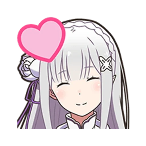 emilia, emilia, discord emoji, emoticône emilia, emilia re zero