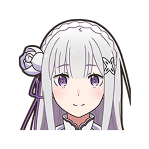 emilia, discord emoji, emoticon di emilia, re zero emilia, re zero life zero to alternative world