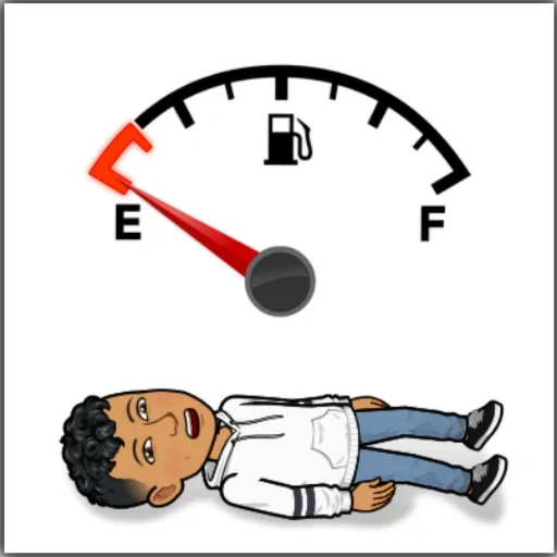 waktu ku, level bahan bakar, animasi kelelahan, dan saya merasa terkuras, skala sensor level bahan bakar