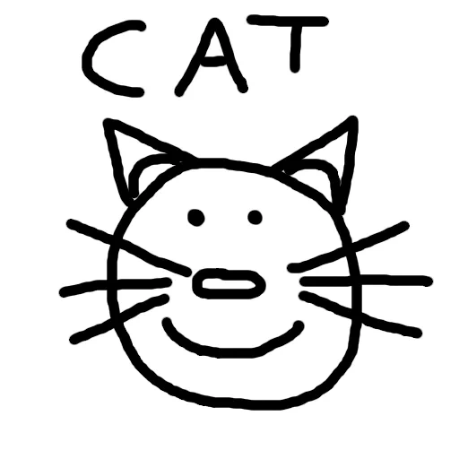 chat, chat, le visage d'un chat, icône de chat, l'icône est le visage du chat