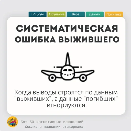 самолет, иконка самолет, самолет символ, ошибка выжившего, ошибка выжившего примеры