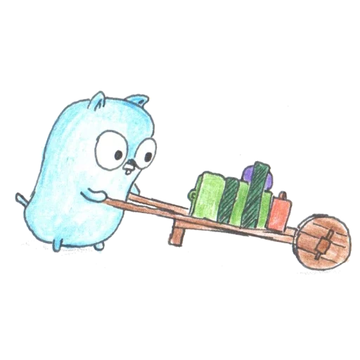 cat, dependency, backend golang, golang gin-gonic, golang competitiveness