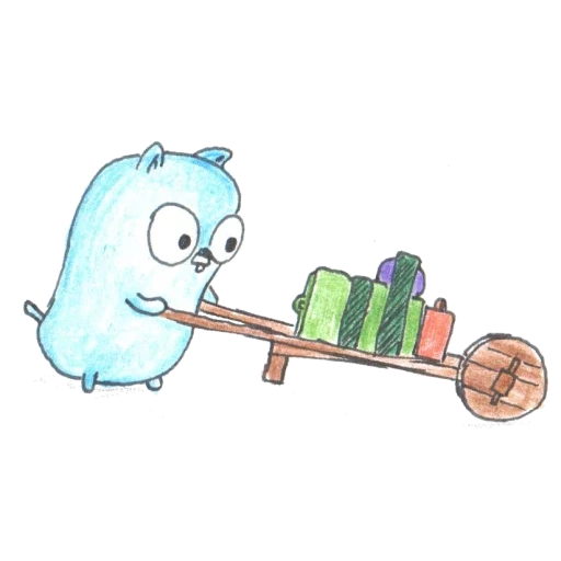 gato, dependência, golang de back end, golang gin-gonic, competitividade de golang