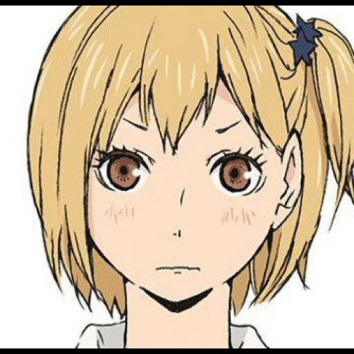 figura, hitoka hongwu, yachi hitoka, papel de animação, perfil de yachi hitoka