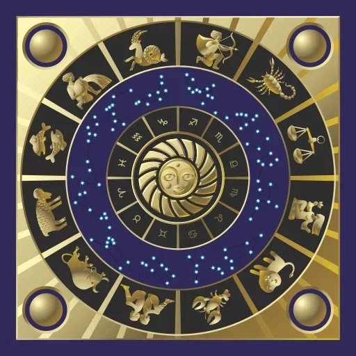 constelación eclíptica, constelación eclíptica, astrología eclíptica, astrología, constelación del zodíaco