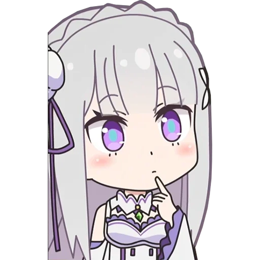 re zéro, emilia re zéro, re zero emilia, emilia re zéro, emilia re zéro chibi