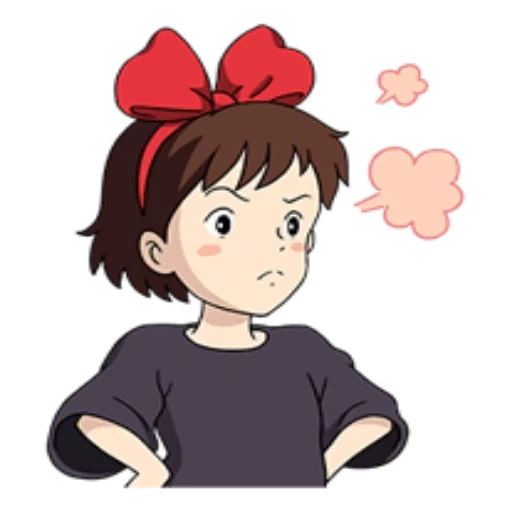 kiki, diagram, studio ghibli, witch delivery service