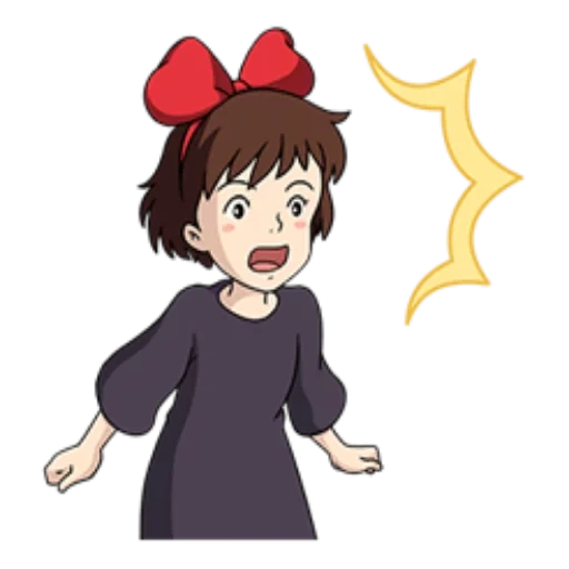 kiki, diagram, witch delivery service