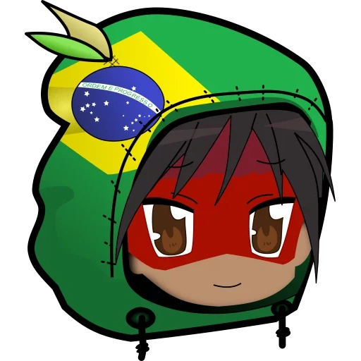 anime, brasil, kuruminha, anime avatar, tabasa gulung akhir