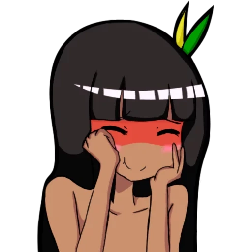 ava discord, canal de discorde, kurumini chan, serveur de discorde, kurumini chan r34