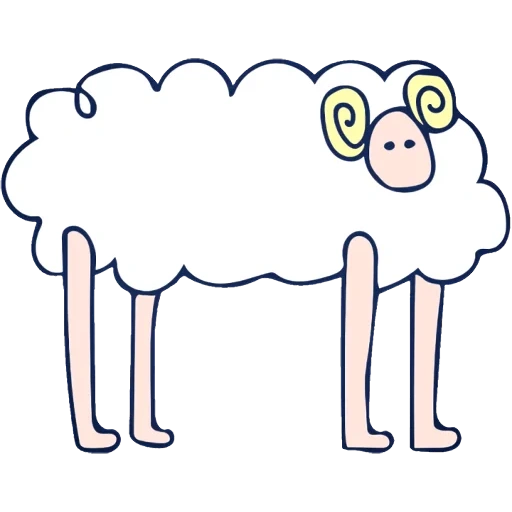 sheep, beep beep ima sheep, telegram sticker, раскраска тучки овечки, овца из beep beep