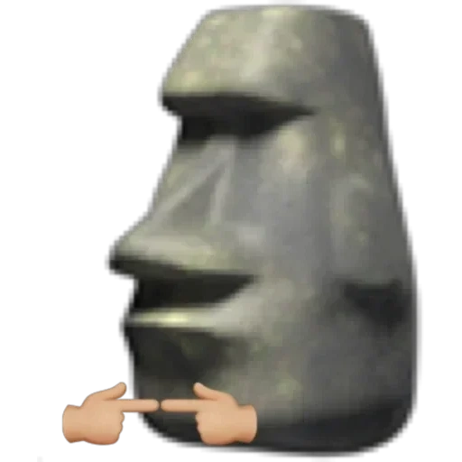 patung moai, batu emoji, moai stone emoji, picchi dari percakapan penting, patung emoji pulau paskah