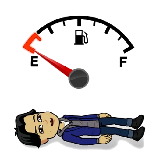 level bahan bakar, kekurangan waktu, animasi kelelahan, ikon level bahan bakar, skala sensor level bahan bakar