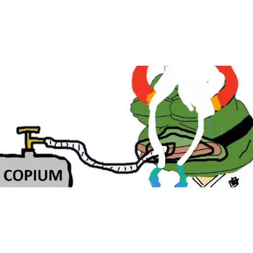 copium, motivo de cópia, eletrônica, supercopium, know your meme