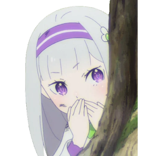 animation, animation creativity, milota animation, emilia re zero, cartoon character