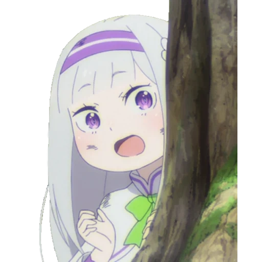 emilia, milotto di anime, emilia kawaii, emilia re zero, personaggi anime